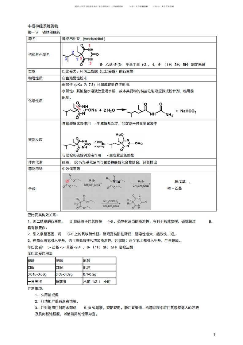 药物化学重点笔记(版)(1)
