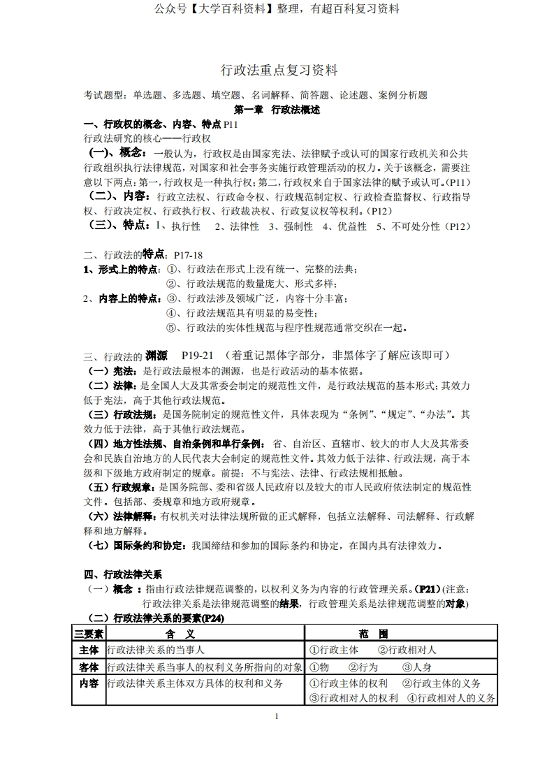 行政法重点复习资料