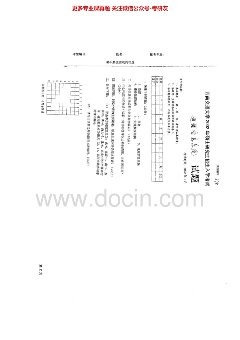西南交通大学816地理信息系统2002-2006考研真题汇编
