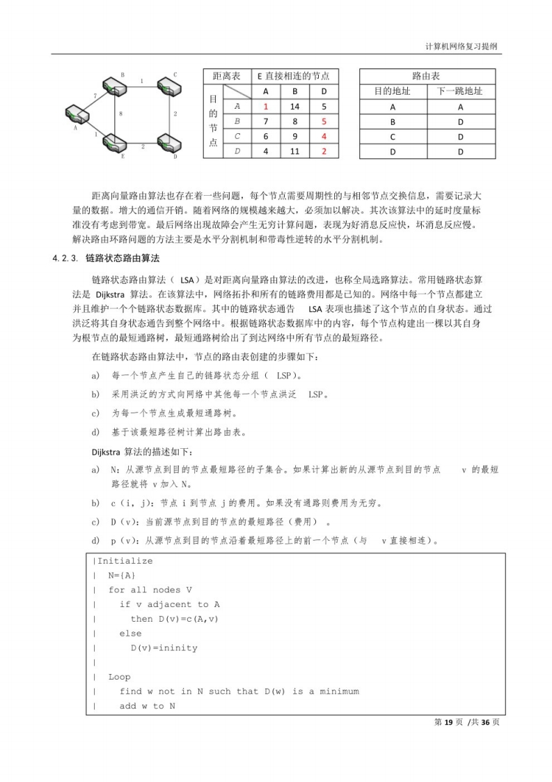 计算机网络基础复习提纲（2）(2)