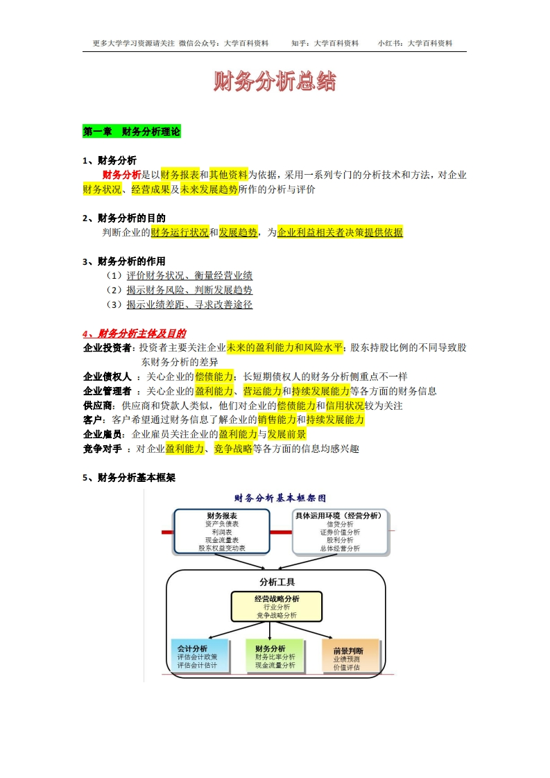 财务分析期末重点-学习资源网 - 分享优质学习资料