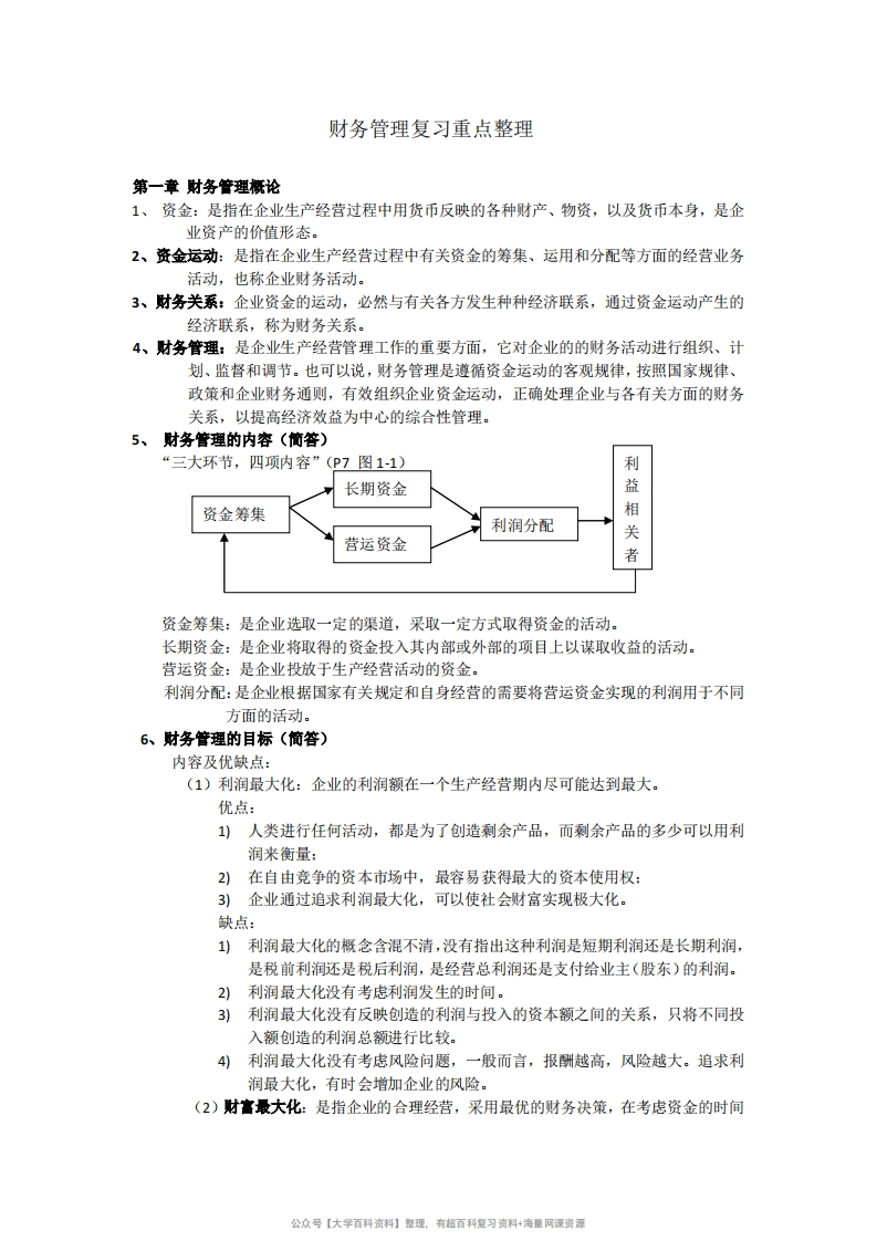 财务管理复习重点整理-学习资源网 - 学习助手专注分享优质学习资源