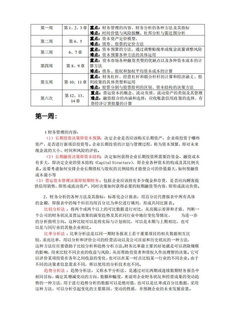 财务管理知识点整理