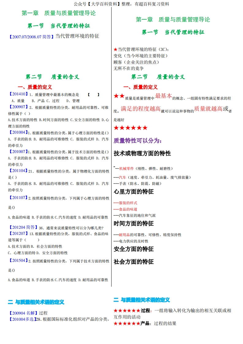 质量管理-必背知识点