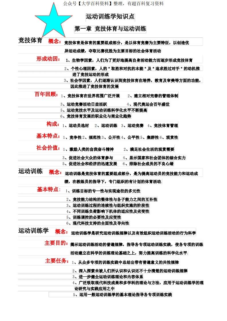 运动训练学知识点