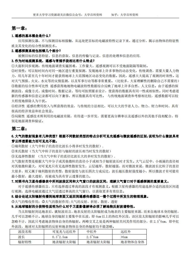 遥感导论课后习题答案-学习资源网 - 学习助手专注分享优质学习资源