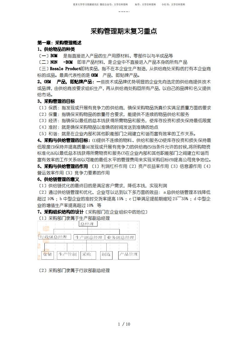 采购管理系统期末复习重点-学习资源网 - 分享优质学习资料