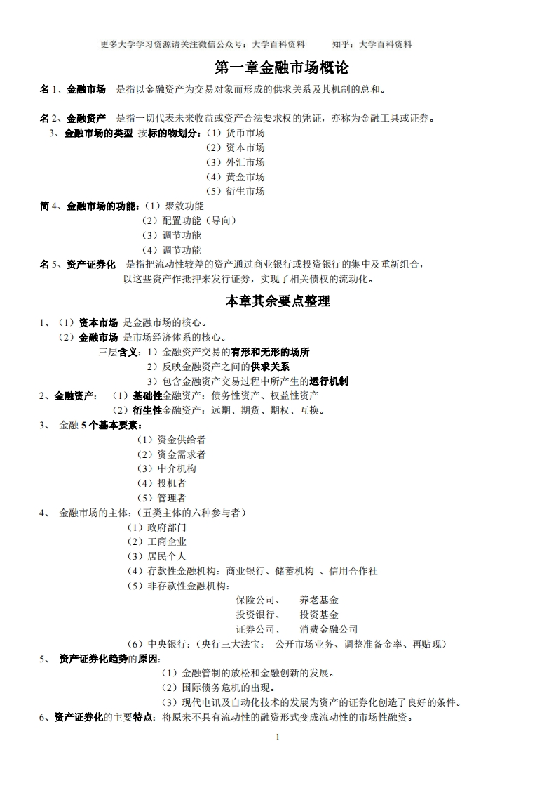 金融市场学重点整理-学习资源网 - 学习助手专注分享优质学习资源