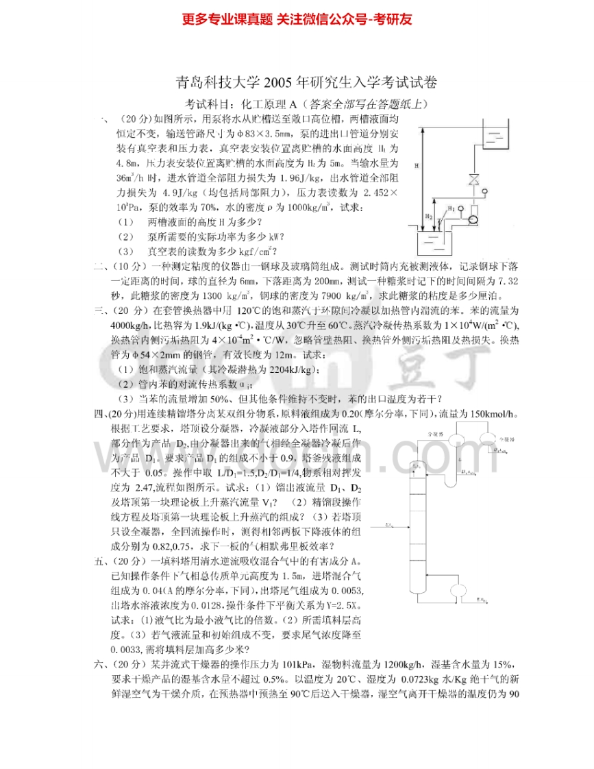 青岛科技大学835化工原理2005-2012考研真题汇编.Image.Marked