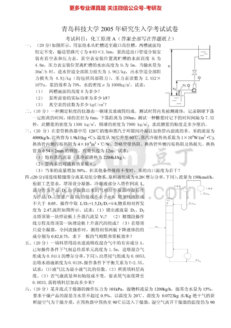 青岛科技大学化工原理历年真题2005-2012考研真题汇编.Image.Marked