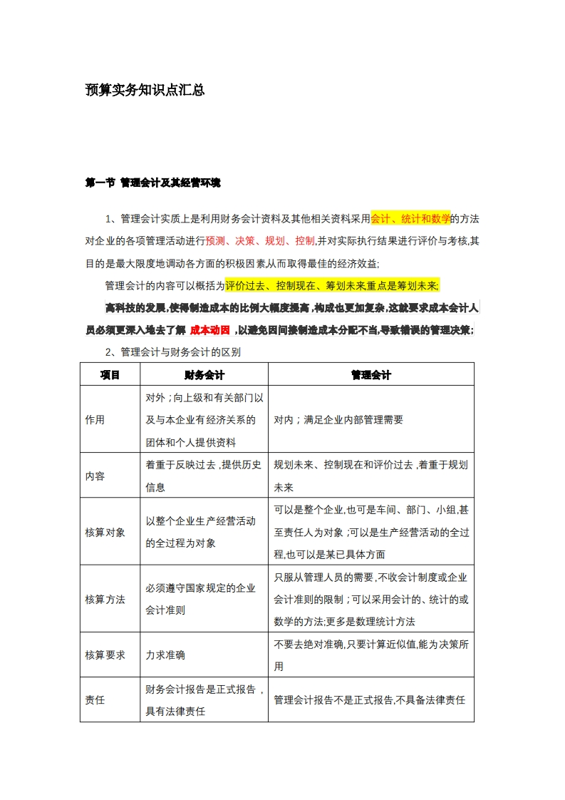 预算实务知识点汇总